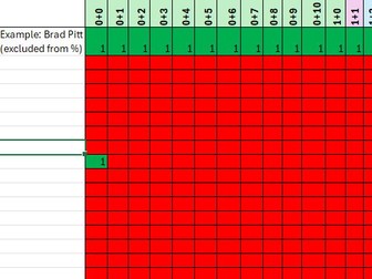 KS1 Number Bond tracker