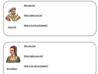 Key Players In Elizabethan England (Edexcel  GCSE Module)