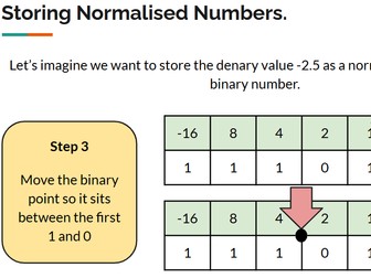 CIE A-Level - Normalising Binary Values - Computer Science
