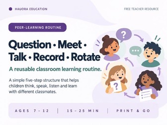 Peer Learning Routine | Question Meet Talk Record Rotate | Free