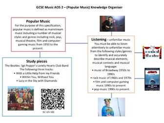 AQA GCSE Music Knowledge Organiser AOS2