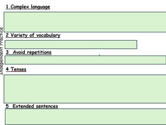 New French AQA Higher GCSE Module 1 Unit 7 Contrôle (Lecture, Écoute, Oral et Écrit)