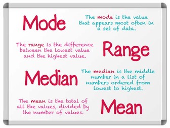 Mean Mode Median and Range