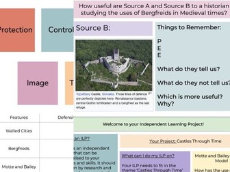 KS3 History - Castles Through Time Scheme of Work