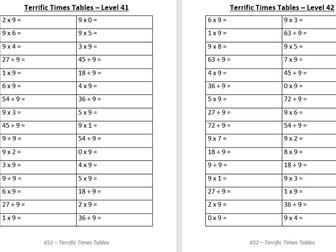 KS1 Times Tables + KS2 Times Tables