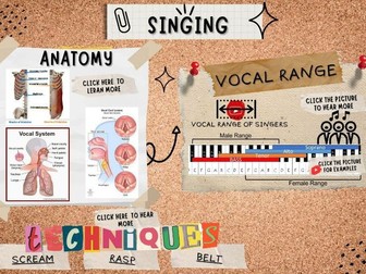 Vocal Skills / Singing Studies Interactive Knowledge Organiser