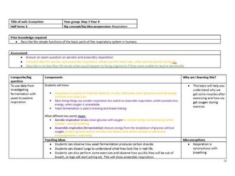 KS3 Science Syllabus Medium term plans