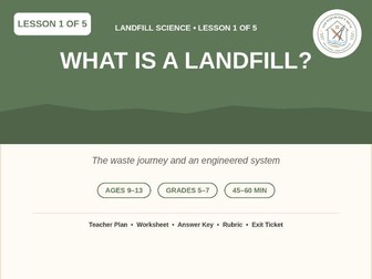 Landfill Science Lesson 1: What Is a Landfill? | Engineered Systems, KS2/3