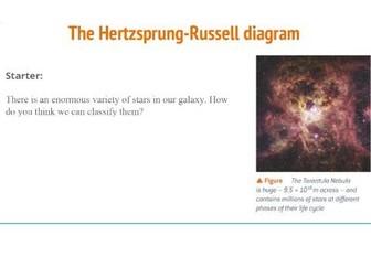 The Hertzsprung-Russell diagram