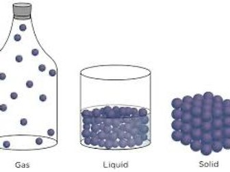 KS3 Particle model scheme