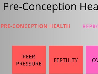 Child Development - Pre-conceptual health and reproduction keyword quiz