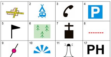 Key Stage 3; OS map symbols by ReallyGoodGeography - Teaching Resources ...