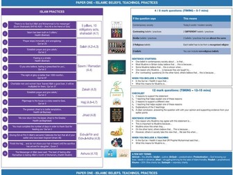 GCSE Religious Studies Writing Mats - Christianity/Islam