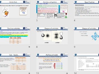 Electronic configuration for A-level