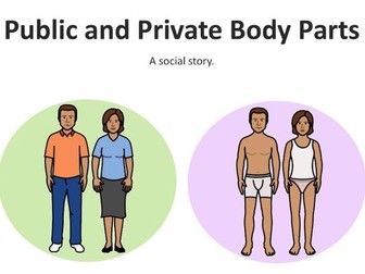 Public and Private Body Parts Social Narrative Story - Personal Safety