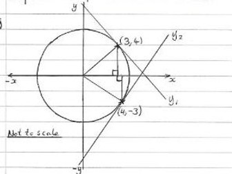 GCSE Higher exam-style equations of circles problems (updated 8/3/2017)