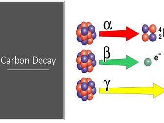 Radioactive decay