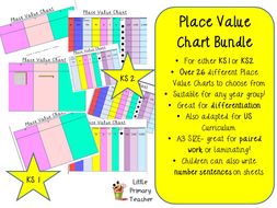 Place Value Charts Bundle KS1 & KS2 | Teaching Resources