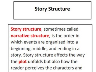 Writing the Short Story - A Complete Course