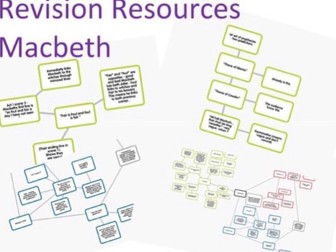 Macbeth revision mindmaps