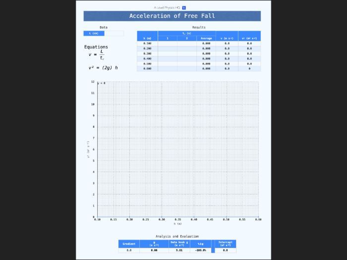 freefall and acceleration due to gravity lab