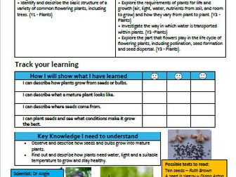 KS1 science topic and tracking pages