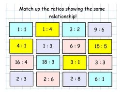 Use and Simplify Ratio - Lesson 1 | Teaching Resources