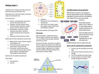 The complete paper 1 AQA GCSE Higher Biology notes