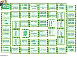 Future Perfect Continuous Tense Animated Board Game