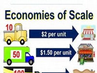 Economies of Scale class activity