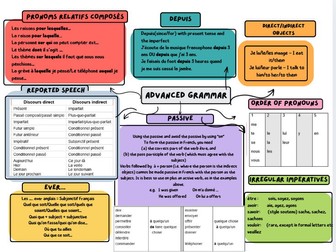 Advanced Grammar A-Level, IB, (I)GCSE