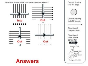 Fleming's Left Hand Rule Worksheet/ Motor Effect