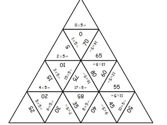 Five Times Table Tarsia Puzzle (5x KS1)