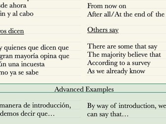 Academic Vocabulary for Speaking and Writing in Spanish