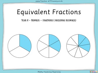 Equivalent Fractions - Year 4