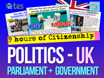 Citizenship - Politics