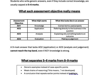 GCSE AQA Business – How to Answer 9-Mark Questions (Exam Technique Guide)