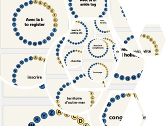 French - A level - Alphabet game