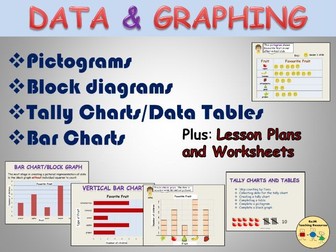 Pictograms Block graphs Tally Chart Tables Bar Charts  Presentations Worksheets