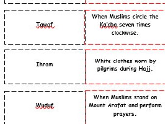 Match Cards for AQA R.E GCSE Islam Beliefs, Teachings and Practices