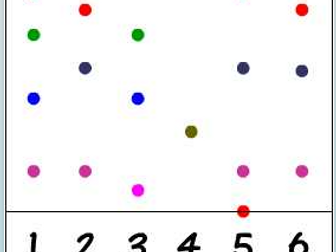 Experimental Techniques - Chromatography