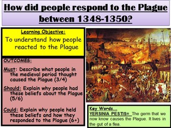 The People's Health OCR SHP GCSE 9-1 Medieval Epidemics - Responses to the Black Death