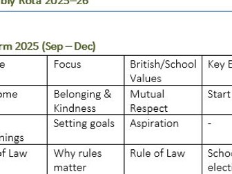 Primary weekly Assembly themes - full year template