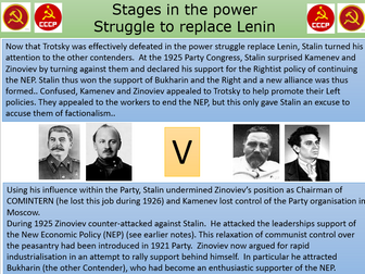 Stages in the struggle to Replace Lenin