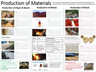 GCSE - Raw Materials & Primary Sources