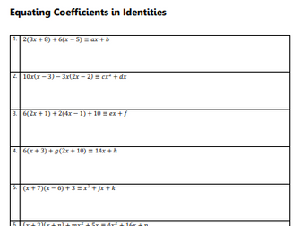 Equating Coefficients in Identities