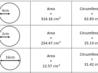 SK18Maths Circles Matching Task - Area, Perimeter, Circumference