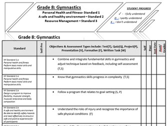 NEW YORK State Standards Physical Education PE Assessment