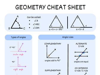 Geometry cheat sheet (middle school)