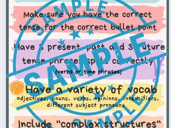 New AQA FRENCH GCSE - WRITING TASKS - 3 Classroom posters